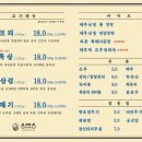 동래정 - 노원구 상계로 76 | 동래정
