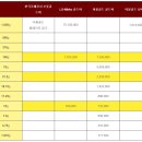 순금실업