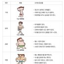 장준혁한의원 이미지