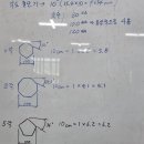성요셉목수학교