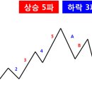 모카골드경제연구소 이미지
