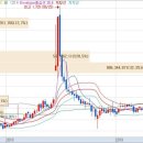 농업회사법인 안성사료(주) 이미지