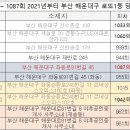 씨스페이스 재송제일점 이미지