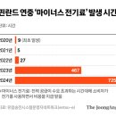 명전기