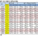 원일특강(012620) 이미지