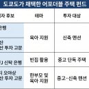 맥스컨설팅그룹