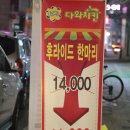 다와치킨