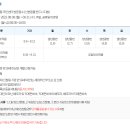 승안산업 네이버블로그