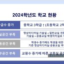 해누리중학교 이미지