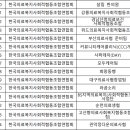 살림의료복지사회적협동조합 살림한의원 네이버블로그