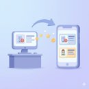 (주) 미디어윌벼룩시장사업본부 네이버블로그