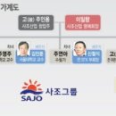 푸디스트(주) 이미지
