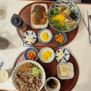 핵밥고덕역점 | 핵밥 고덕역점 가성비와 맛 모두 잡은 일식 가정식 정식 후기