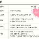 경우기획 이미지