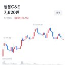 (주)제이피건설 이미지
