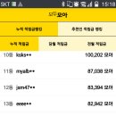 주식회사 모두모아