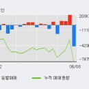 부광중기 이미지