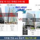 유원빌딩 이미지