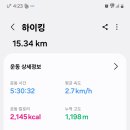 영남알프스식품 이미지