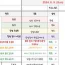 해피하게럭키하게 이미지