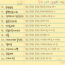 도청대로93번길 이미지