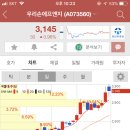 (주)디앤씨컴퍼니 이미지