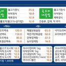 박가네축산