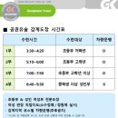 종합게임랜드 이미지