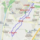 오금약수터