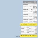 다원엔텍 이미지