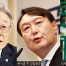 동아의원 이미지