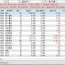 탑스텔레콤 이미지