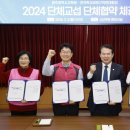 NCC비정규직 노동조합 이미지