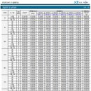 주안파크자이더플래티넘 이미지