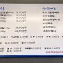 돼지찾소 위례본점