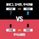 높은마음 주식