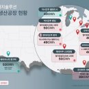 (주)홉스글로벌