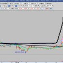 우림메디칼 이미지