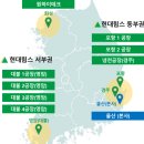 주식회사 제이(J Co.,Ltd.) | 현대힘스 기업소개