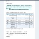1318해피존꿈앤꾼지역아동센터 | 공헌활동 활성화를 위한 업무협약 체결 - 부산시, 관내 지역아동센터에 제철 과일 지원 확대! 부산광역시