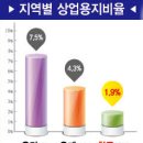 골든클래스은계 네이버블로그