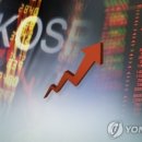 강세장에 증권사 목표가도 줄상향…시총 상위종목 평균 8% 올라 이미지