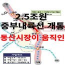 뉴황금부동산공인중개사사무소 이미지