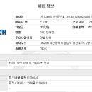 디비텍주