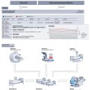도구제일약국 이미지
