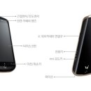 wynn(윈) 이미지