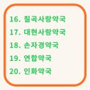 형우당약국 이미지
