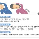 한국의약품물류(주) 이미지