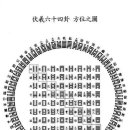 서주건설(주) 이미지