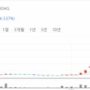 락시홀딩스 이미지